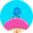 AKI