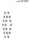ASC