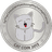 CATCOIN
