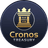 CTR