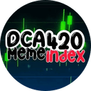 DCA420 Index 