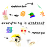 everything is abstract 