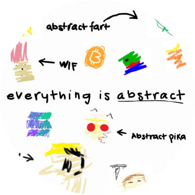 everything is abstract  logo