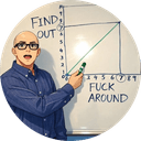 Fuck Around Find Out