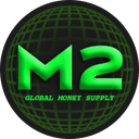 GLOBAL MONEY SUPPLY