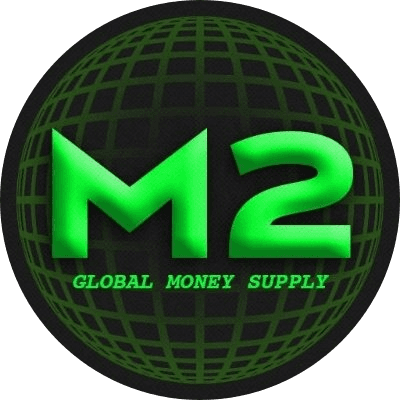 GLOBAL MONEY SUPPLY logo