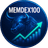 MEMDEX