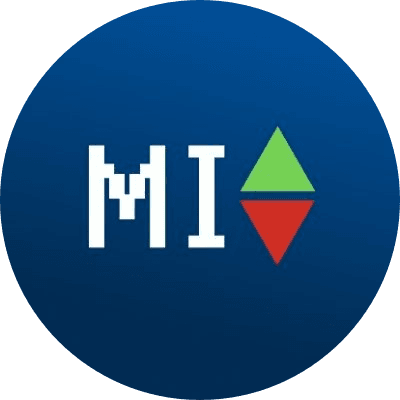 Meme Index logo