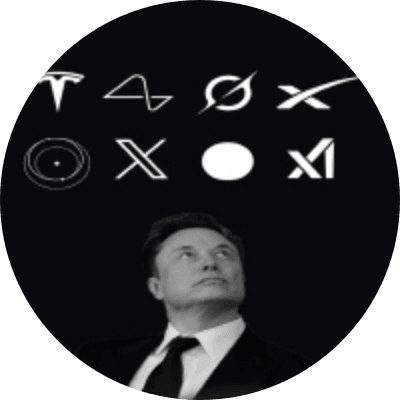 Muskonomy  logo