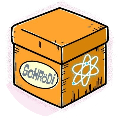 Schrodi logo