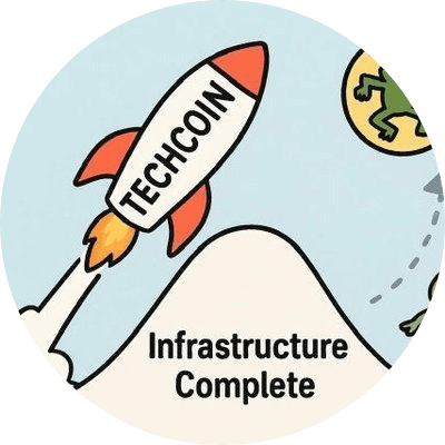 TECH COIN ON BNB logo