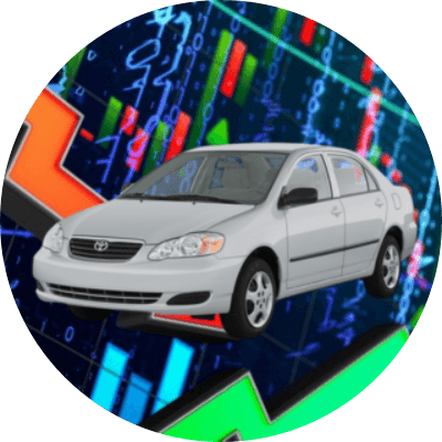 Toyota Index  logo